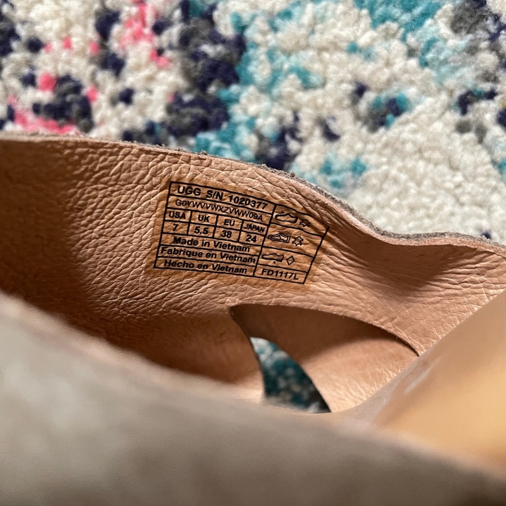 Ugg “Sandra” Heeled Sandal - Picture 6 of 10